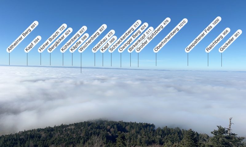 PeakFinder Bilder mit Angabe der Berge um Höhe