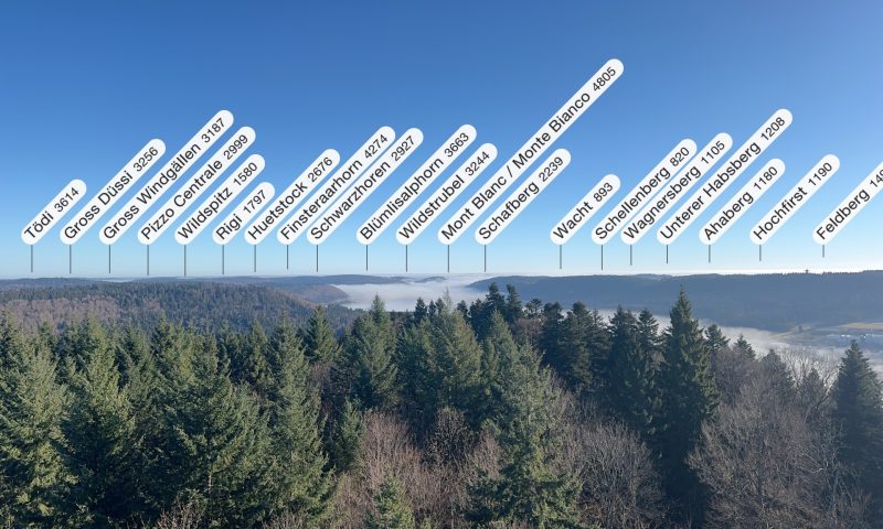 PeakFinder Bilder mit Angabe der Berge um Höhe