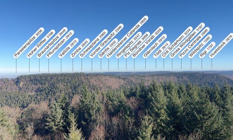 PeakFinder Bilder mit Angabe der Berge um Höhe