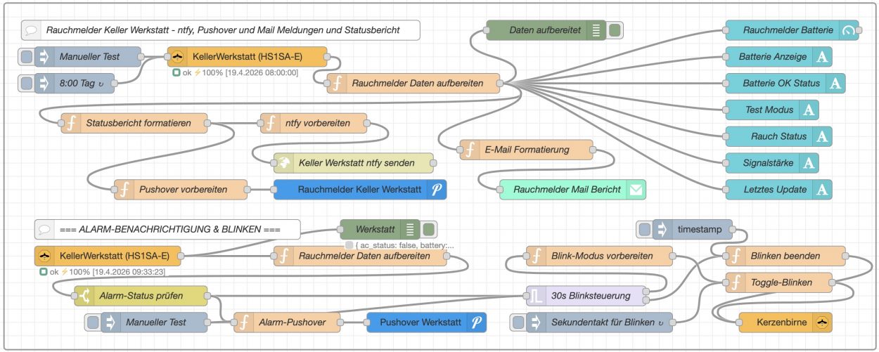 Heimann Rauchmelder Titelbild