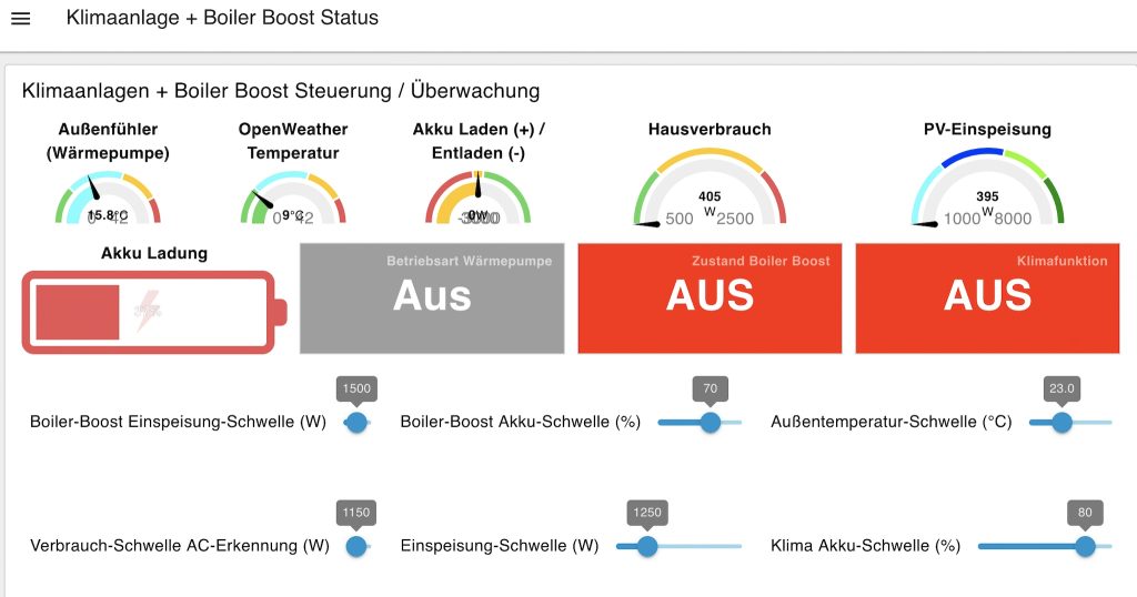 Node-RED Dashboard 2.0 air conditioning and Boiler Boost